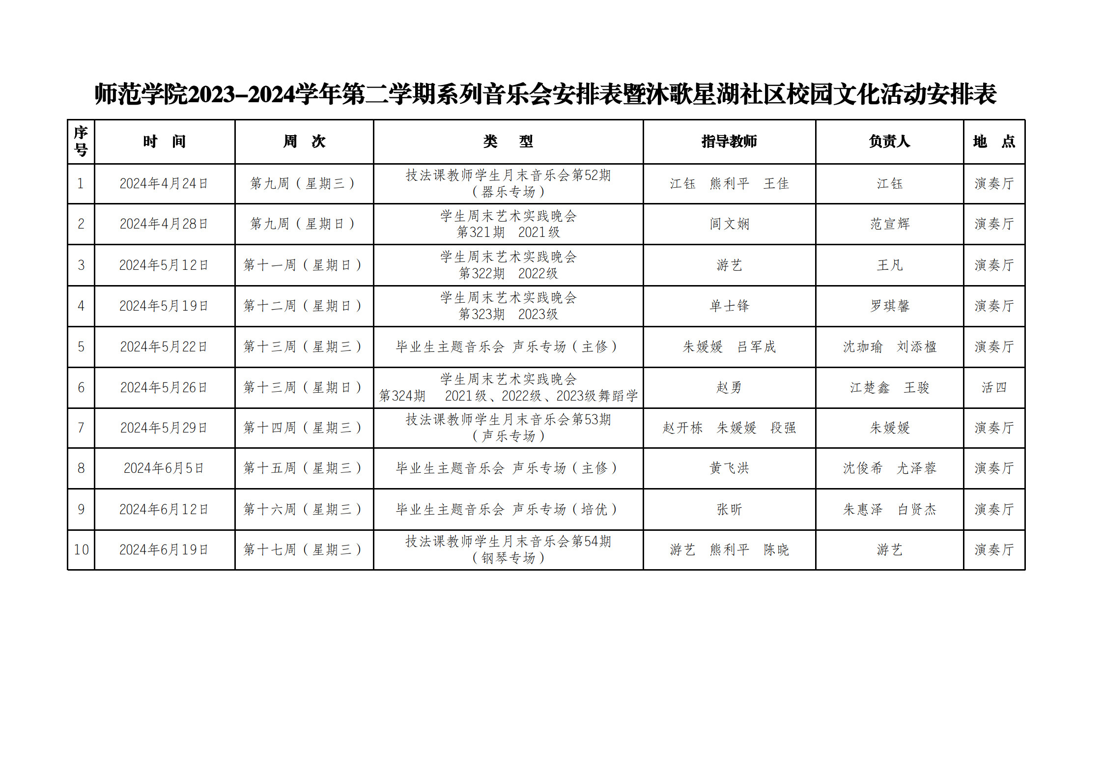 2023-2024学年第二学期系列音乐会安排表_1.jpg