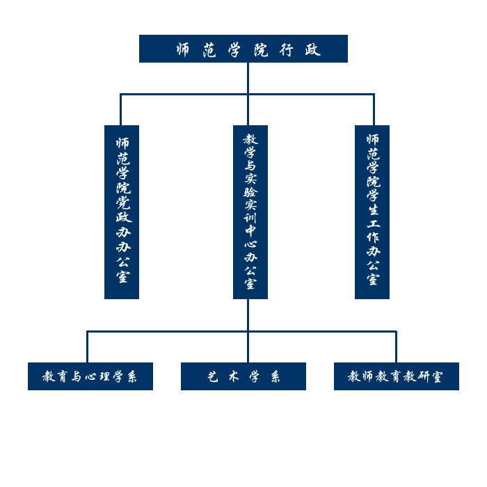 suncitygroup太阳成行政.png